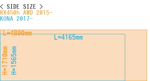 #RX450h AWD 2015- + KONA 2017-